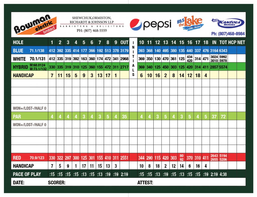 Scorecard-2